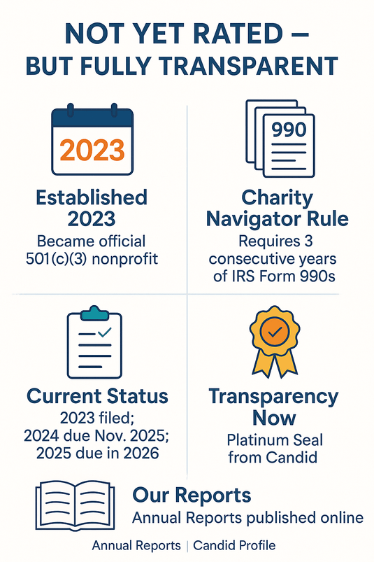 Why A Race Against Blindness Is Not Yet Rated by Charity Navigator — And What That Really Means